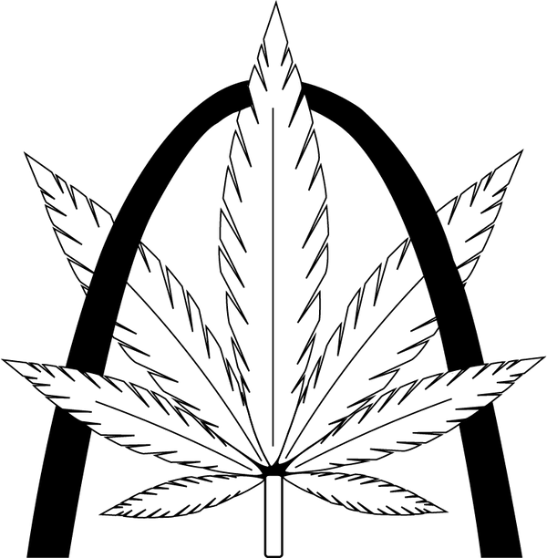 Gateway Connection